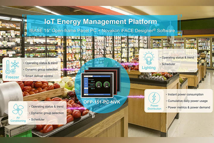 IBASE IoT Energy Management Platform