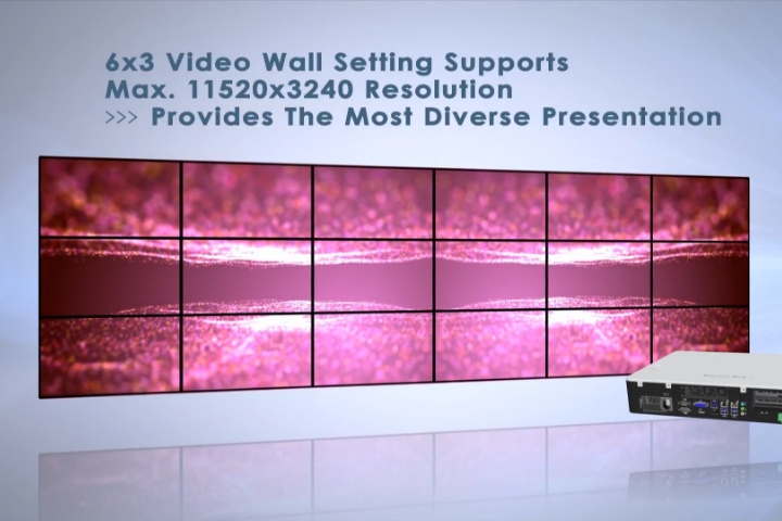 SI-61S Video Wall Player