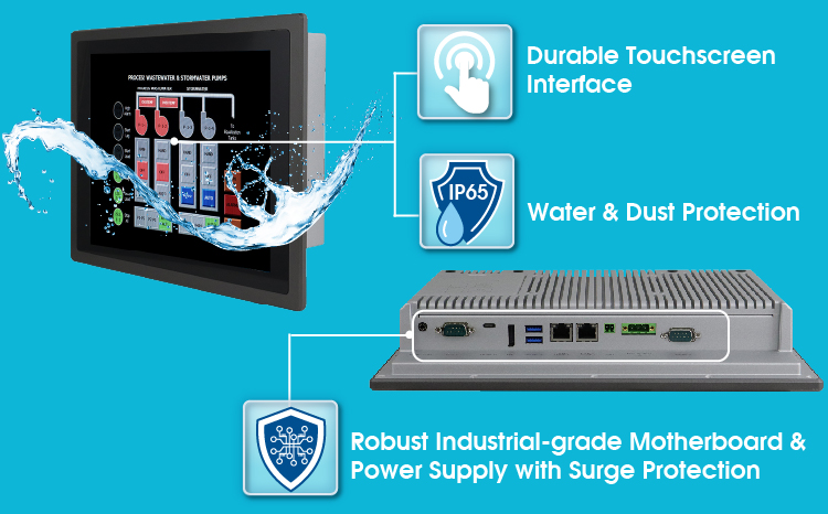 IP65 Water-resistant Enclosure