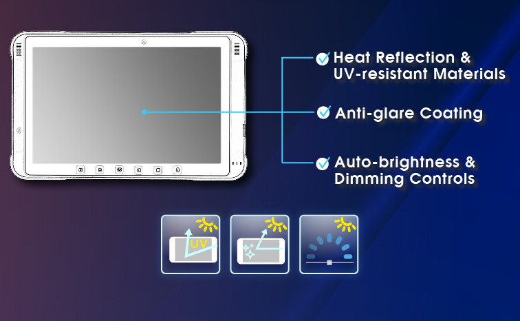 Sunlight Readable Display